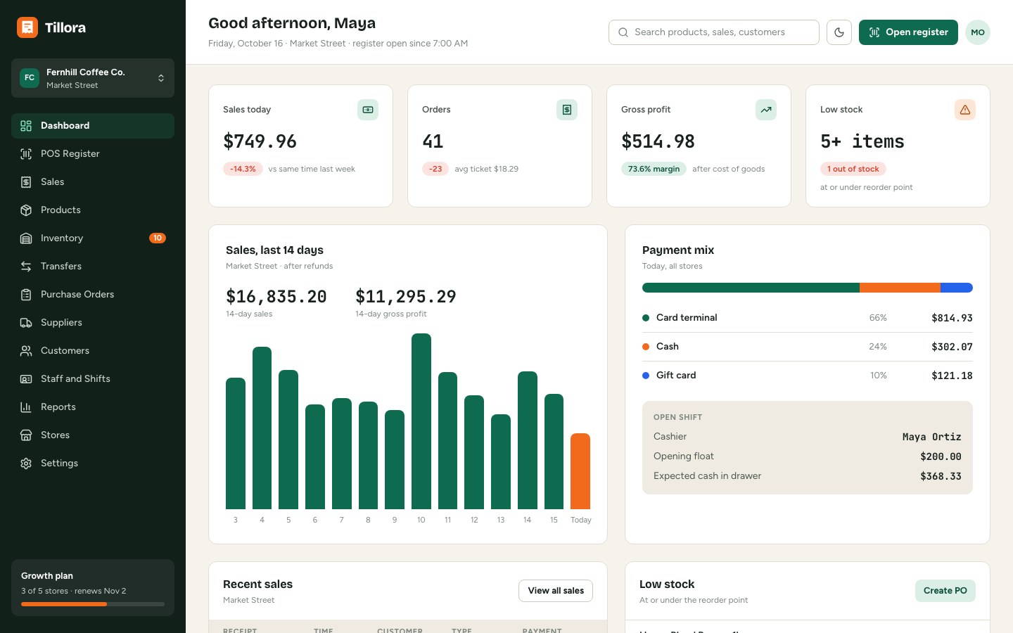 Dashboard