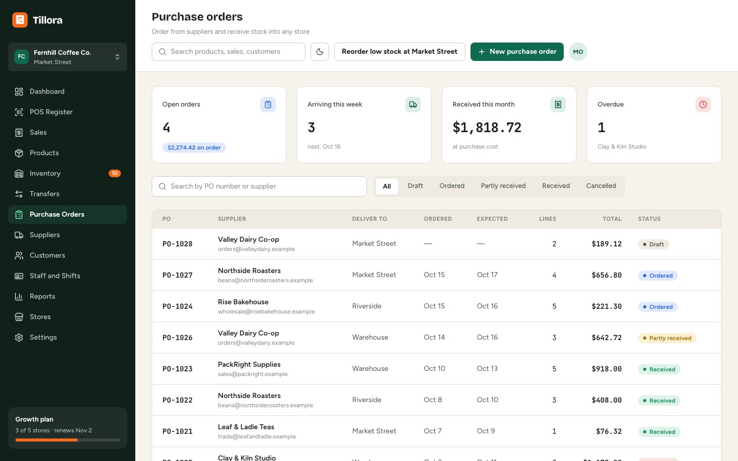Purchase orders
