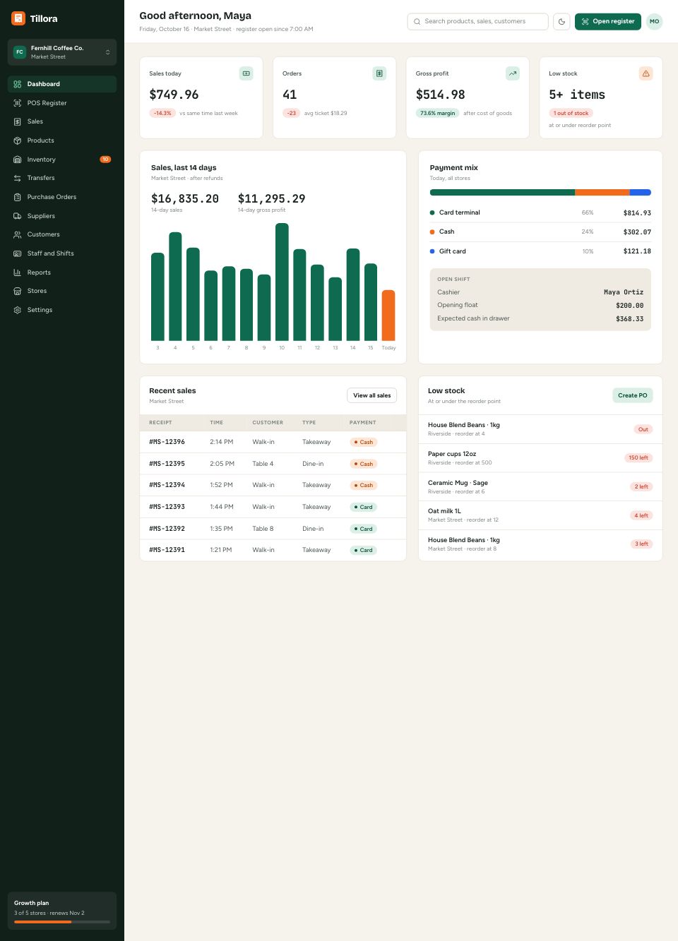 Dashboard page