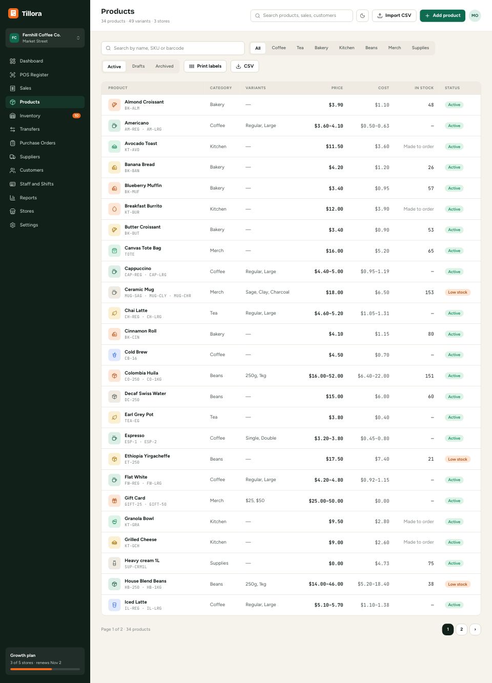 Products and variants page