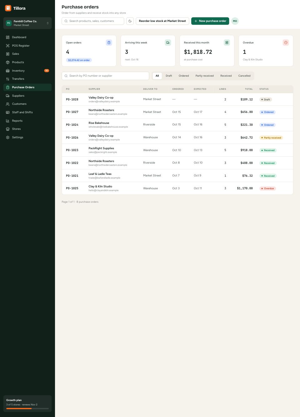 Purchase orders page