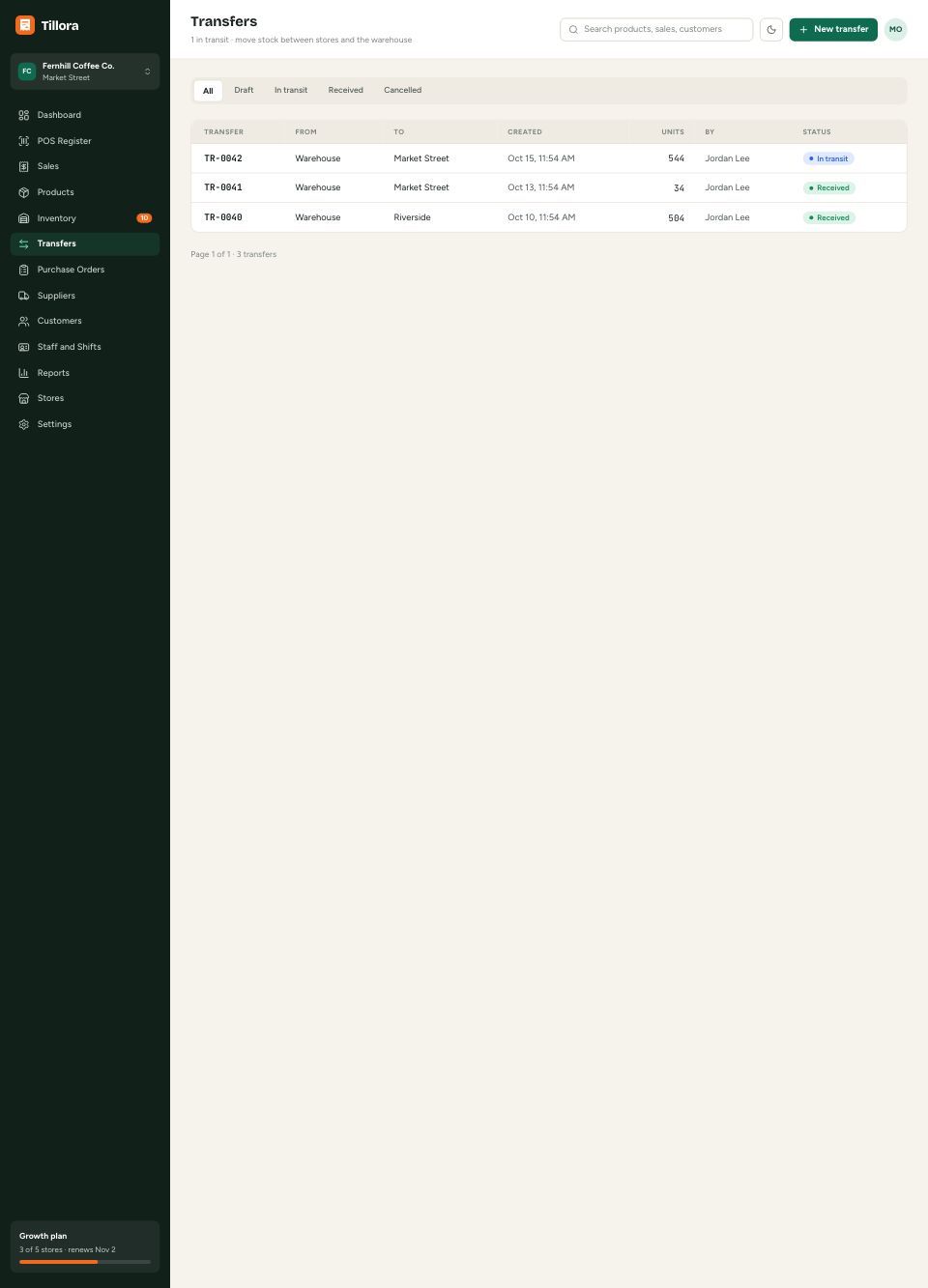 Stock transfers page