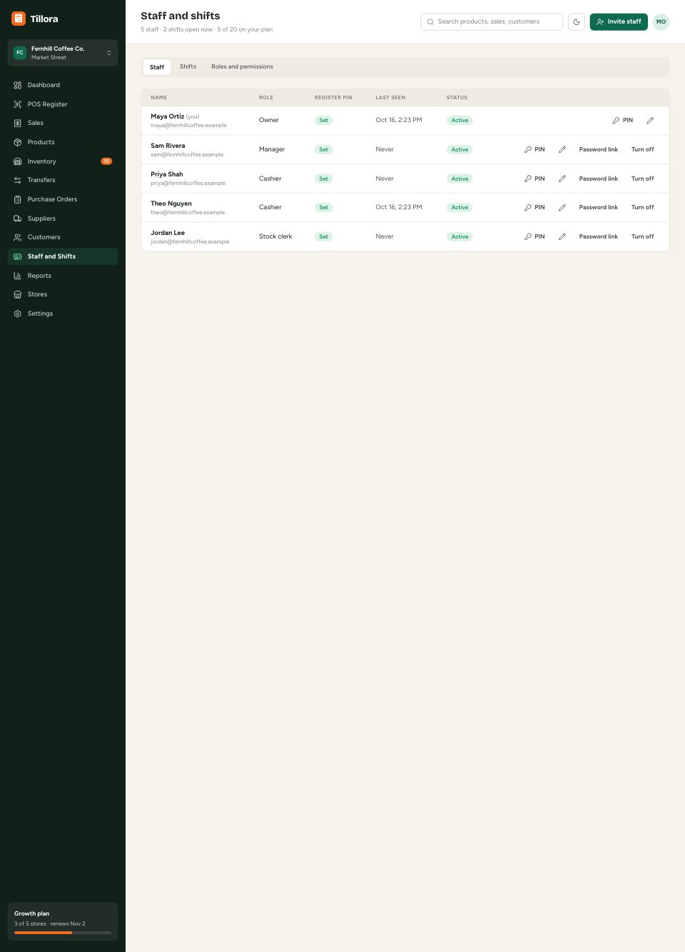 Staff, roles and shifts page
