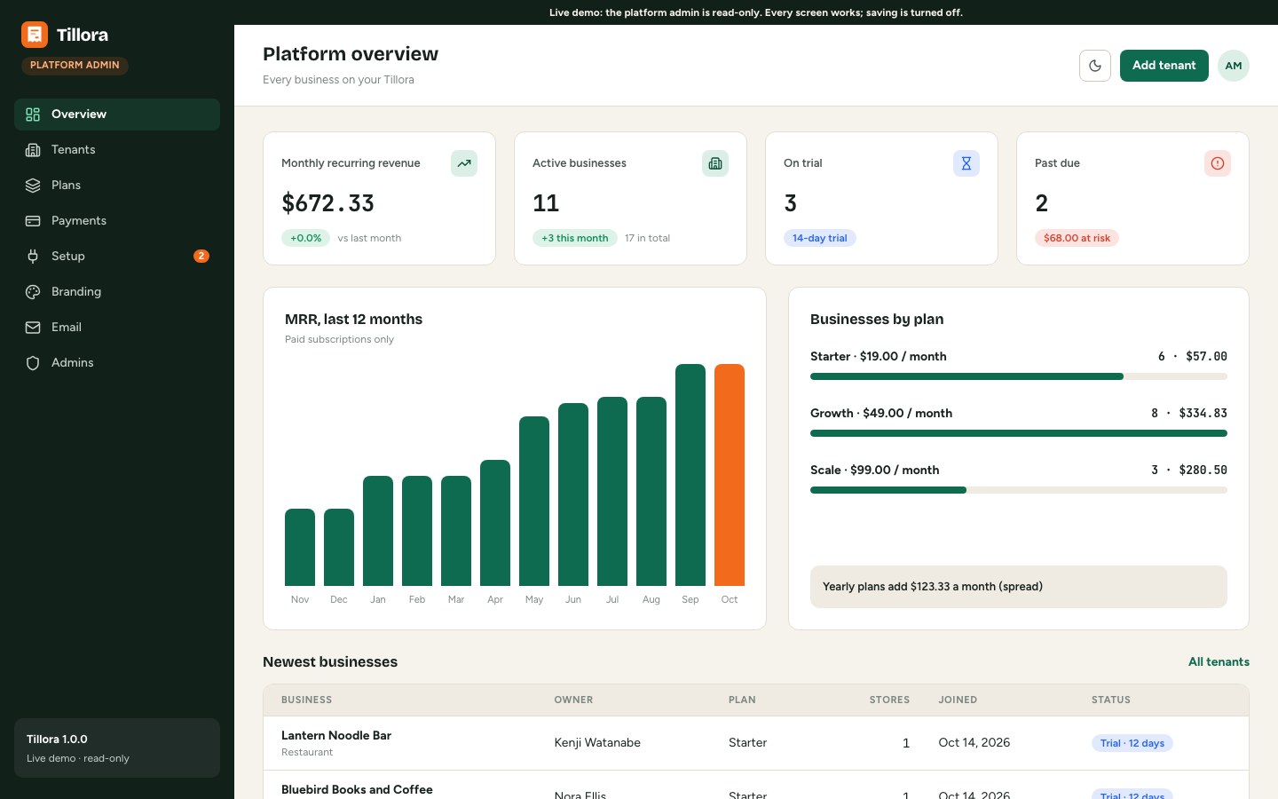 Your own POS SaaS